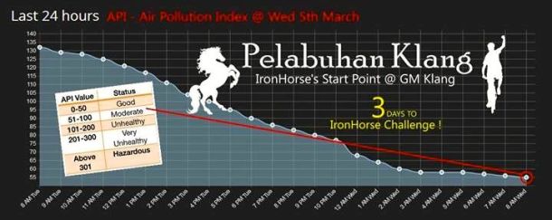 Image courtesy of Dave Ern