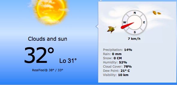 Graphic courtesy of AccuWeather.com
