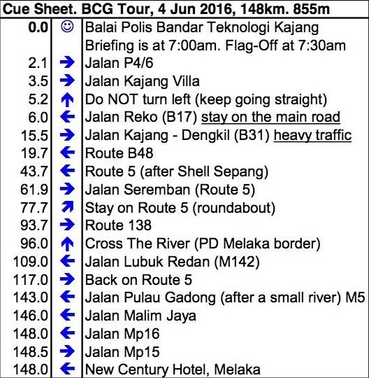 Kajang Melaka 04jun16
