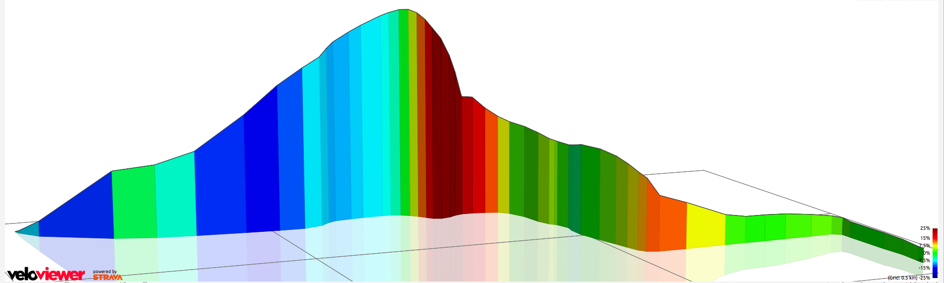 s-thailand-tour-sicr-climb-1