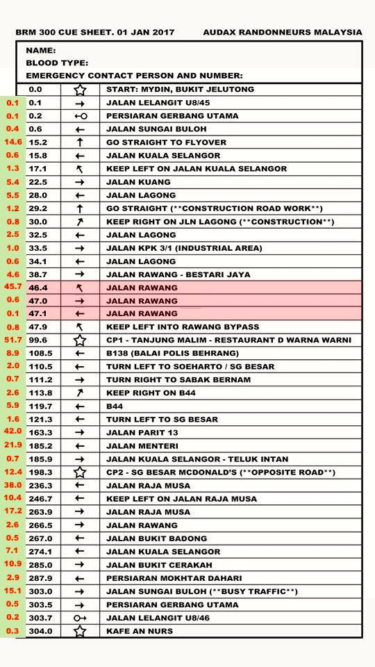 brm300-cue-sheet-revised
