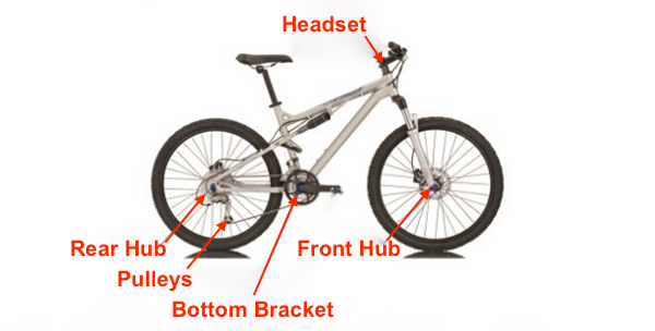 Bearings Bicycle.png