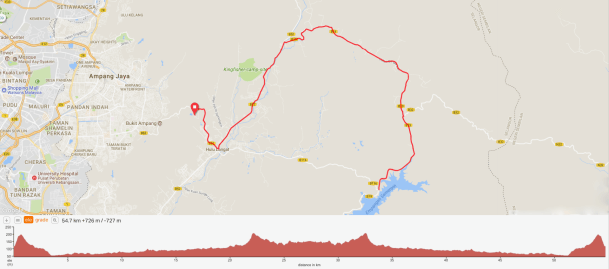 TH Birthday Alternate Route