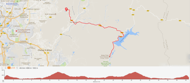 TH Birthday Original Route